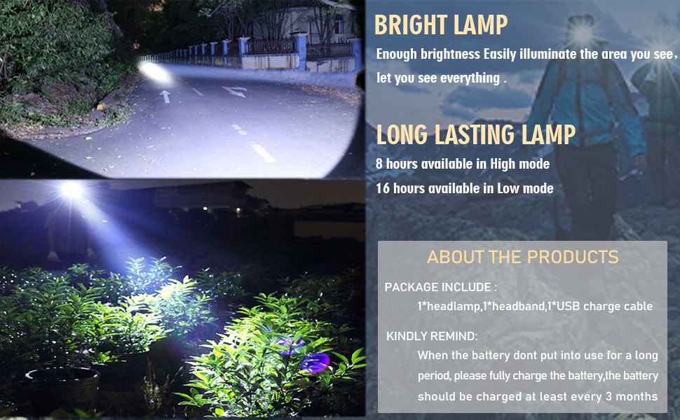 Odear LED Rechargeable Headlamp