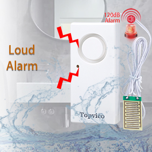 underground water leaks