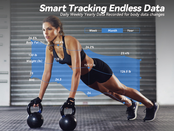 scale for body weight and fat percentage weight scale body fat scale lepulse smart body fat scale