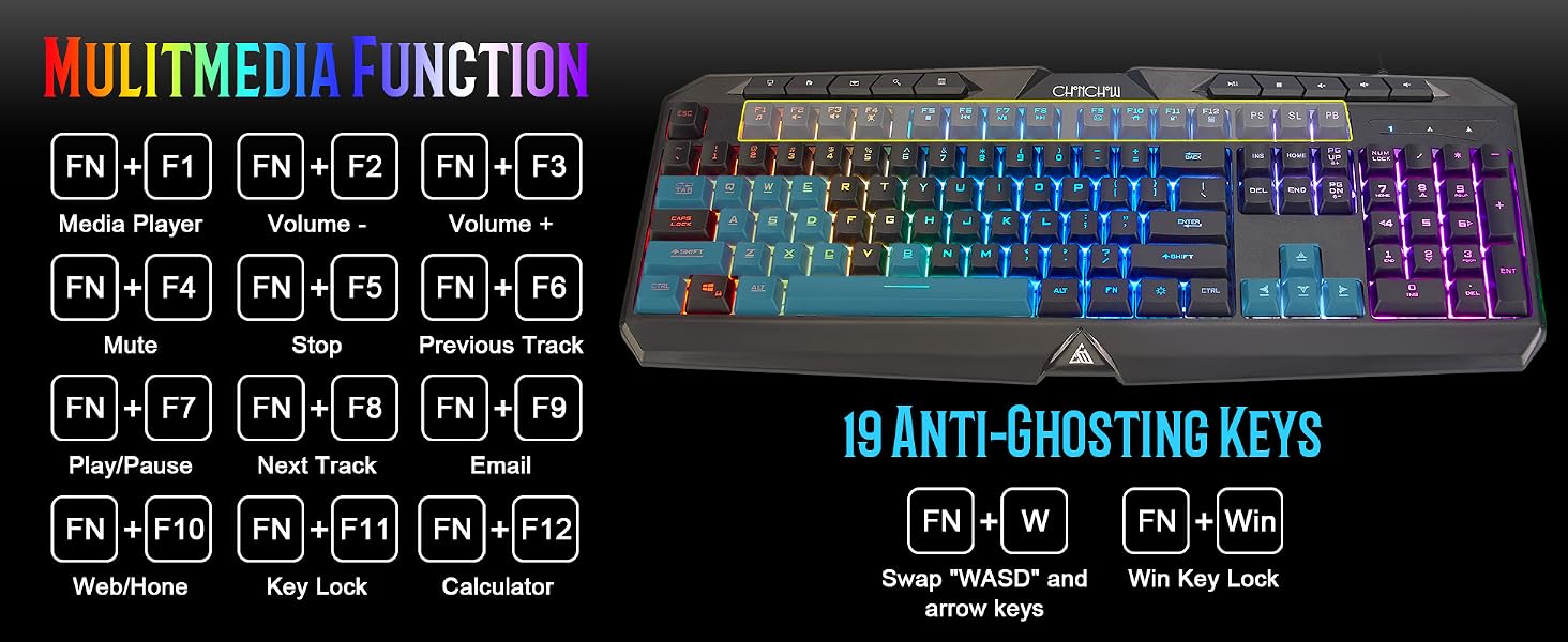 ergonomic keyboard and mouse