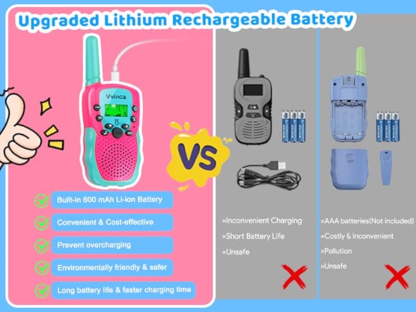 rechargeable walkie talkies
