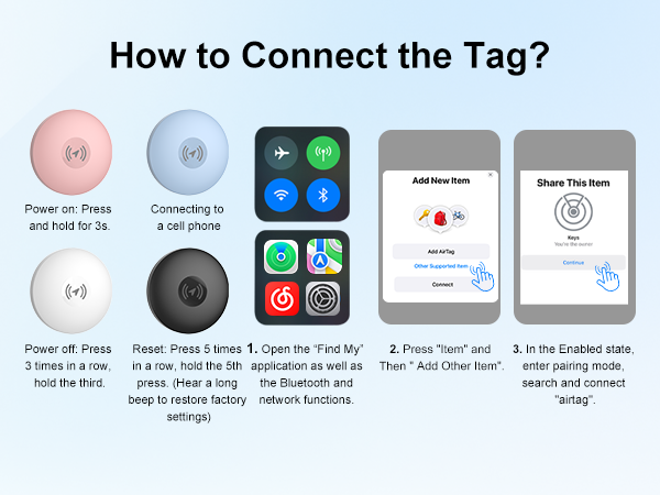 tag tracker