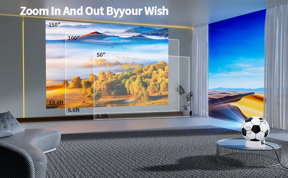 Zoom in And out Byyour Wish