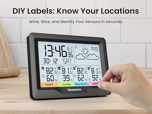 thermometer