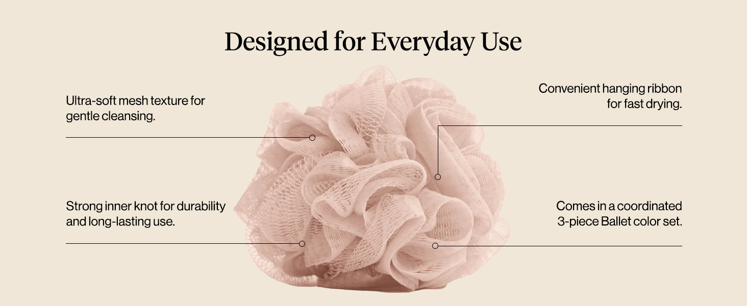 Kitsch Shower Loofah – Soft Mesh Body Scrubber &amp;amp; Bath Sponge for Daily Gentle Cleansing