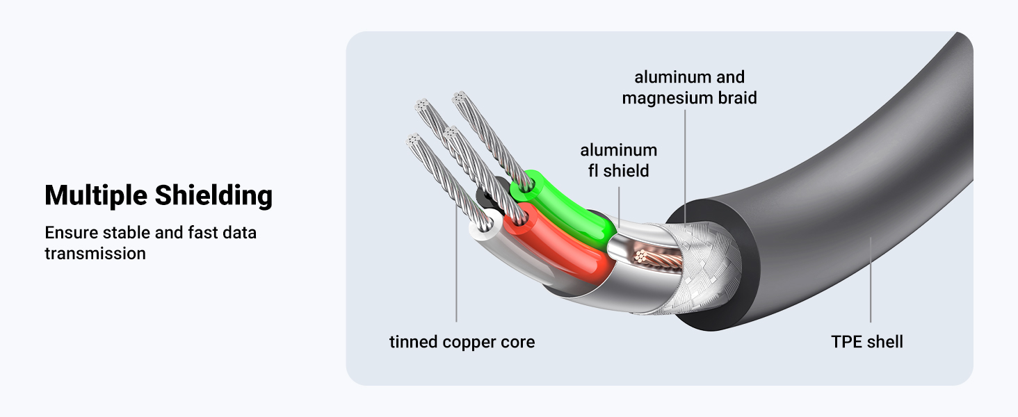 printer to usb cable