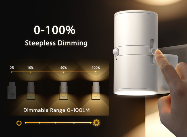 Dimmable Night lights