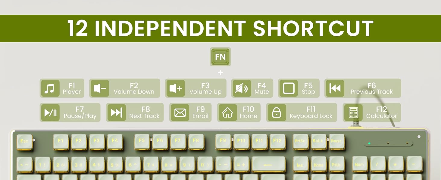 green keyboard and mouse