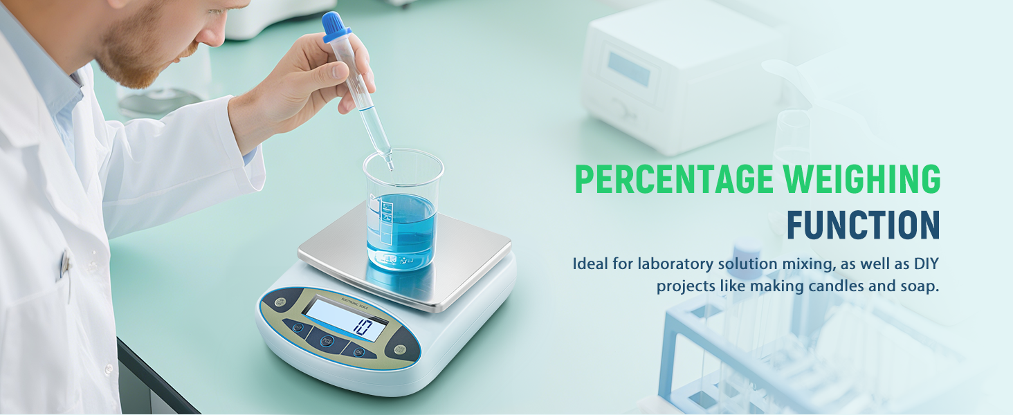 lab scale
