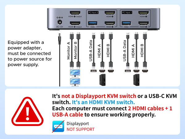 kvm switch