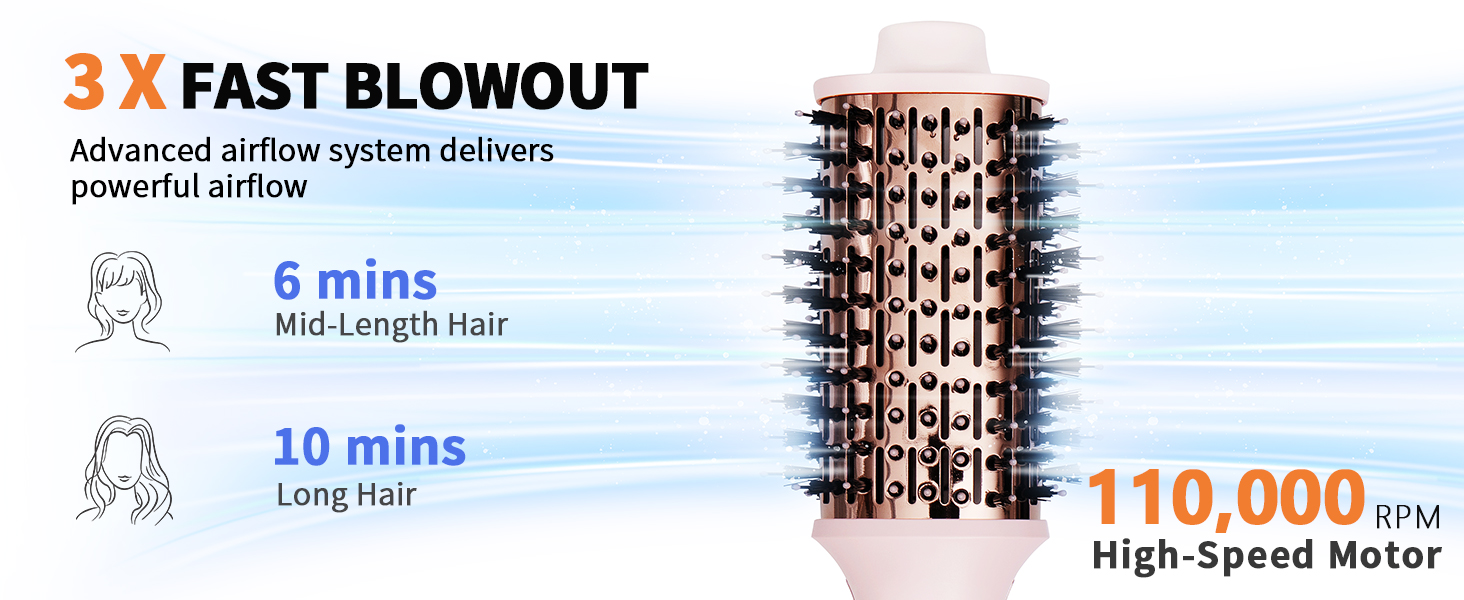 3X Fast Blowout with High-Speed Motor