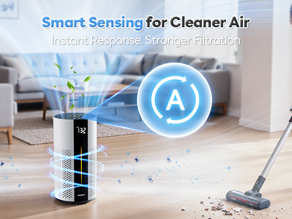 pet air purifier