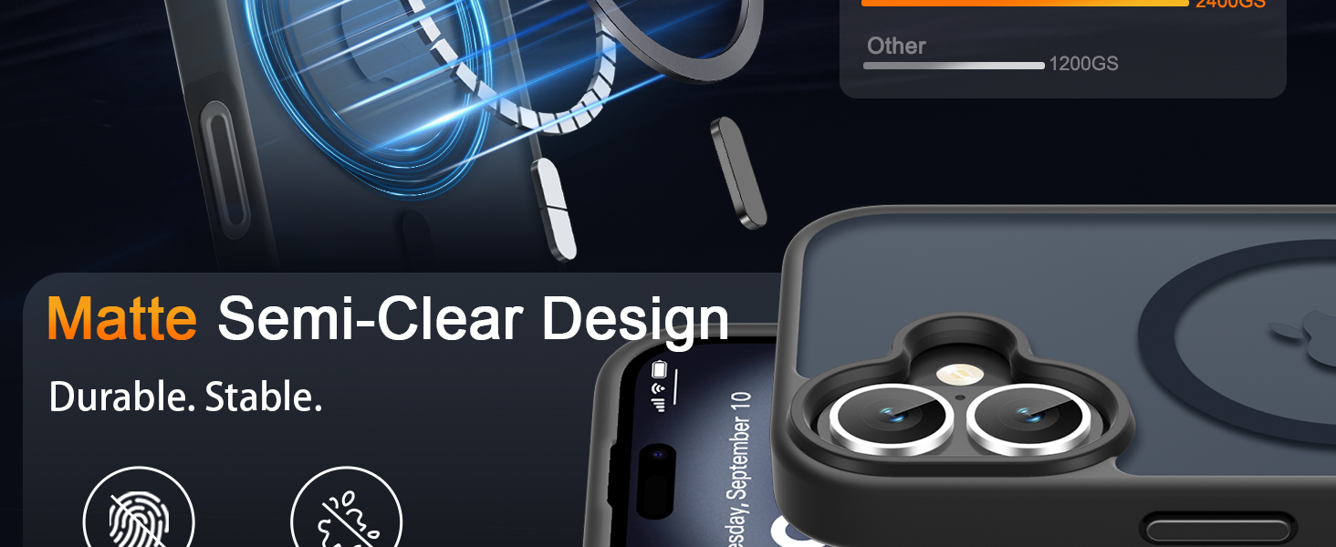 Matte Semi-Clear Design