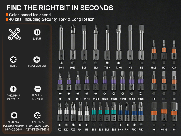 screwdriver set