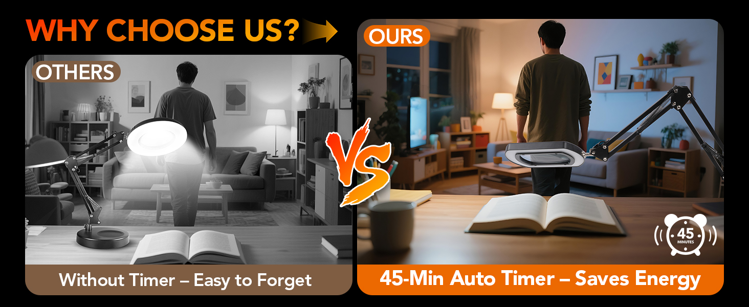 magnifying light with stand