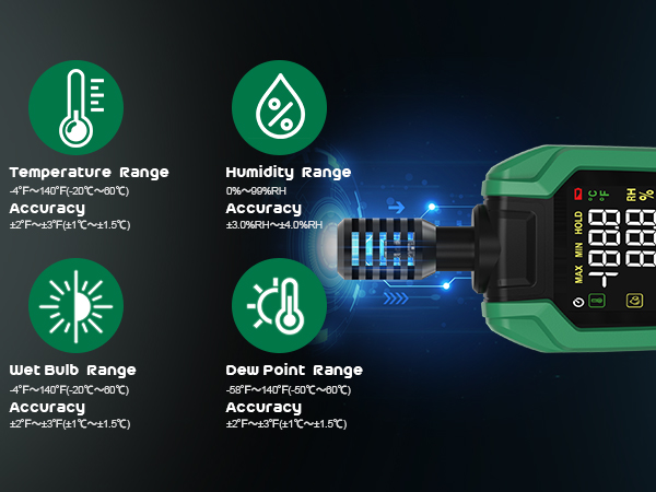 humidity tester