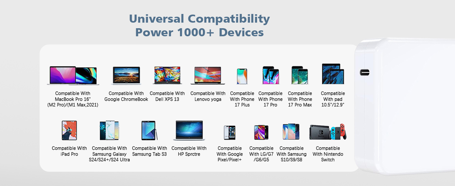 100w usb c laptop charger