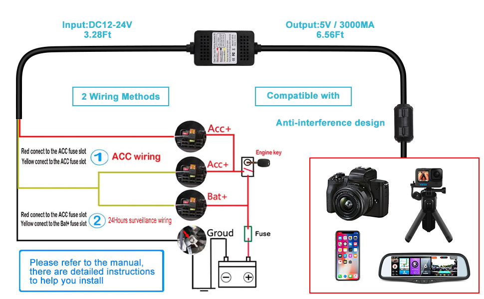 Dash Cam Hardwire Kit