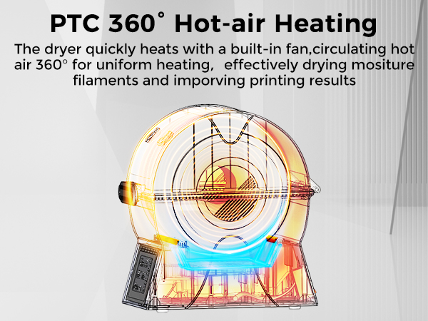 Filament Dryer Box Filament Sealed Storage Box 3D Printer 2 Spools Holder with PTC Fast Heater