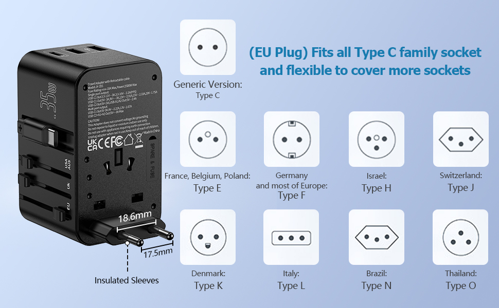 european travel plug adapter