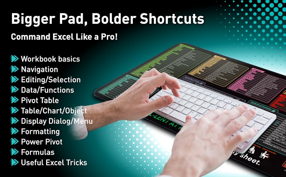 Excel Shortcuts Quick Guide Mouse pad for beginner and Pro