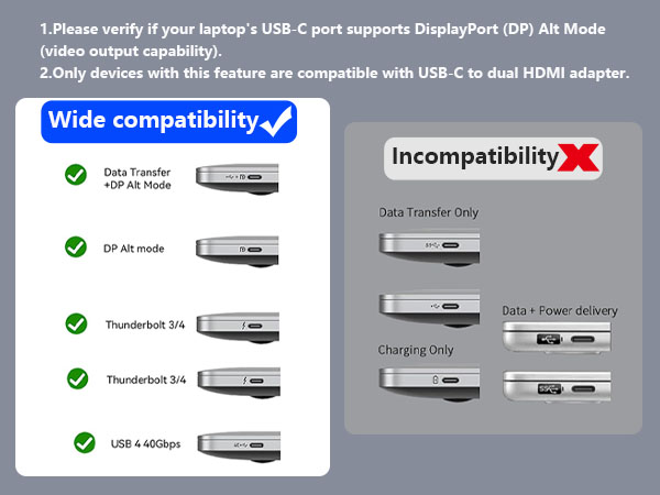 double hdmi splitter for dual monitor
