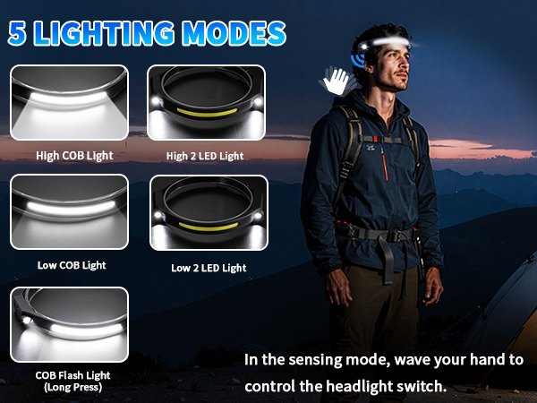 Lighting Modes