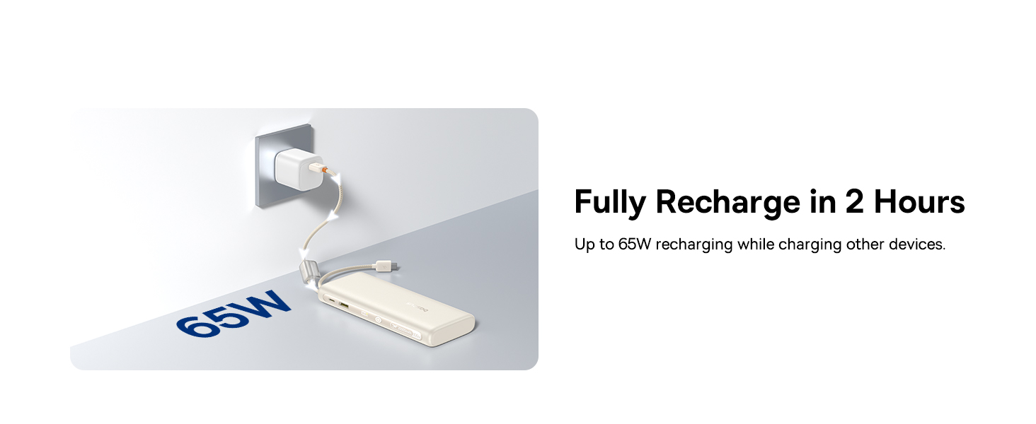 Enerfill FC41 100W Power Bank 20000mah