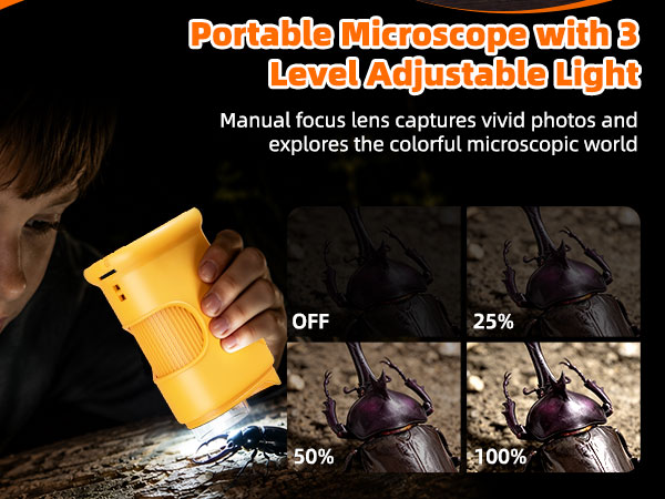 Coin Microscope
