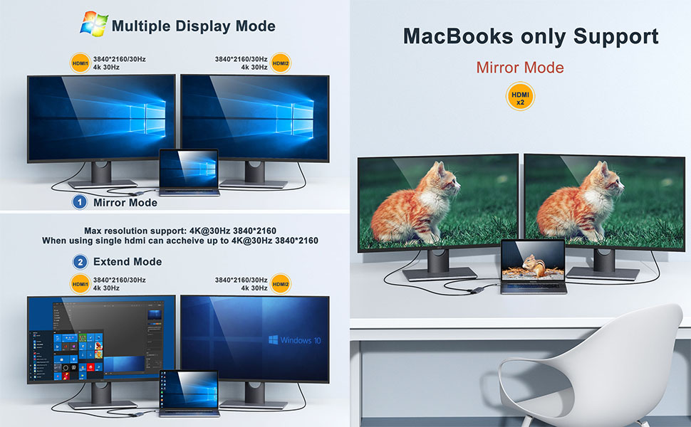 usb c dual hdmi monitors