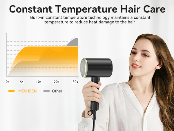 hot tools blow dryer