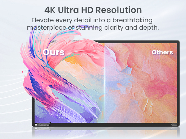 4K Ultra HD Resolution