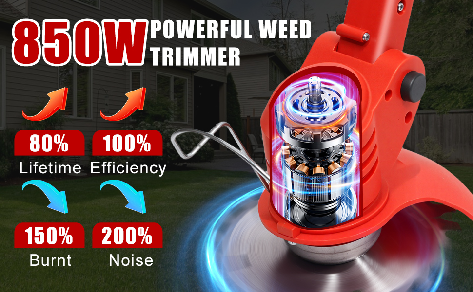 Text reads '850W POWERFUL WEED TRIMMER, 80% Lifetime Efficiency, 150% Burnt, 200% Noise'. Red power tool with transparent motor housing showing internal mechanism.