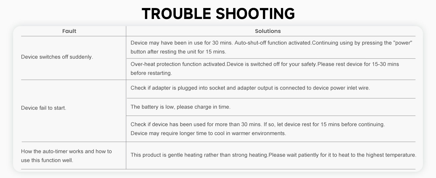 trouble shooting