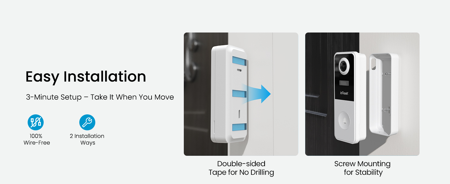 True wireless design—install in minutes. Place anywhere hassle-free for flexible home security.