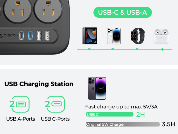 flat plug extension cord