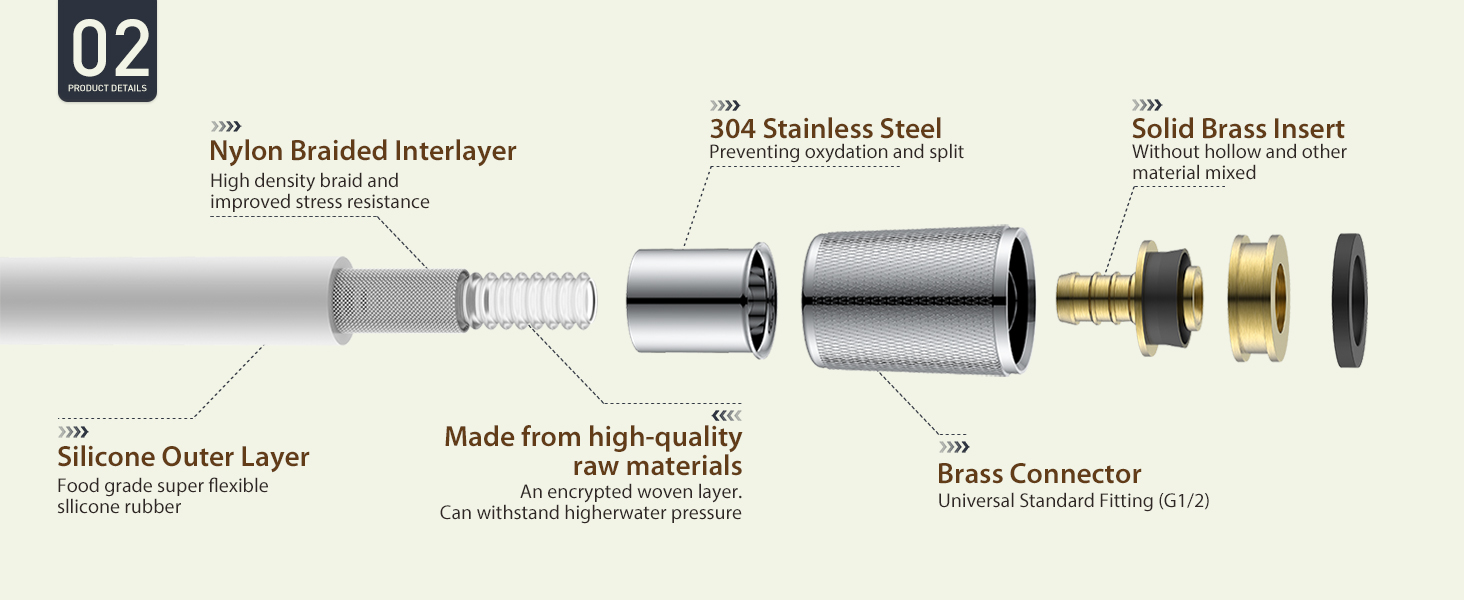 hand held shower hose