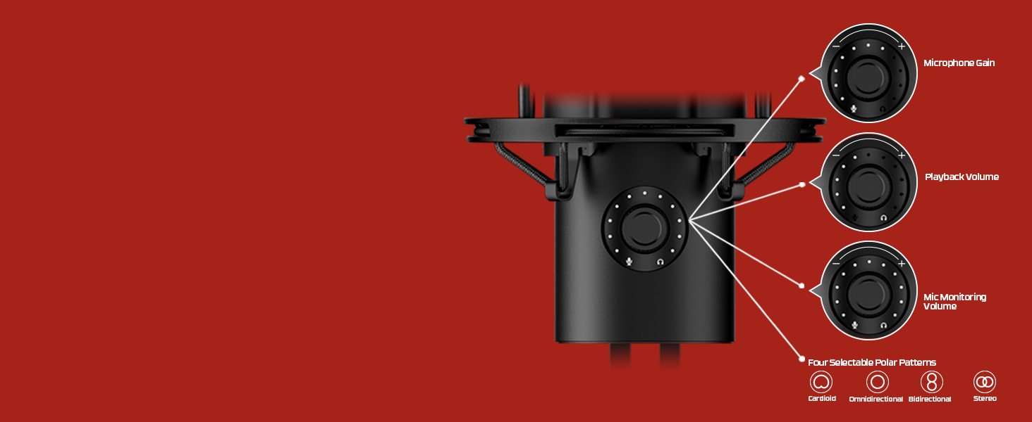 Intuitive On-Board Controls