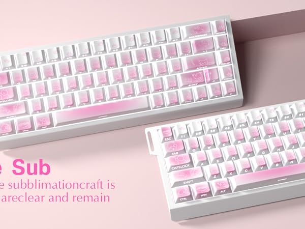 shine through keycaps
