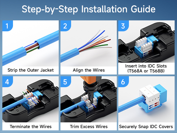 UL Listed 25-Pack 10Gbps Cat6 Keystone Jacks, RJ45 Keystone Jack, Ethernet Keystone Jack