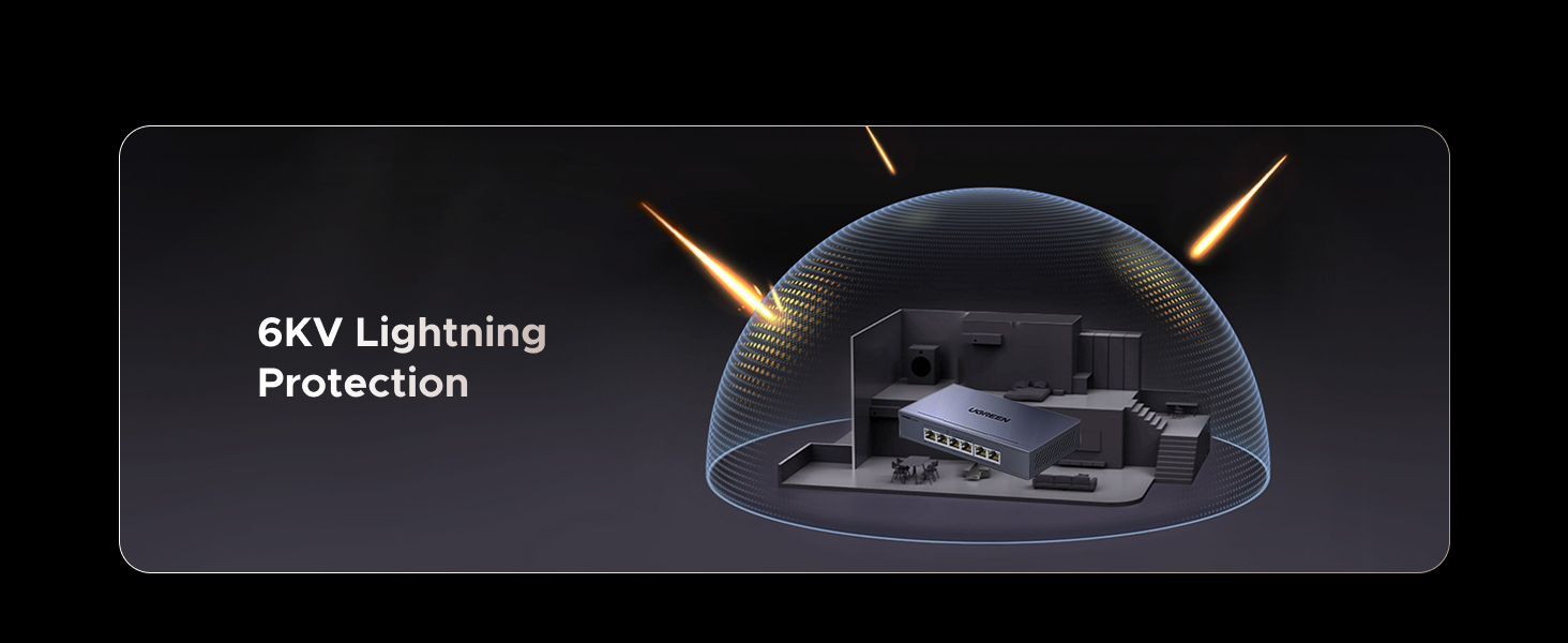 PoE Ethernet Switch 1000Mbps