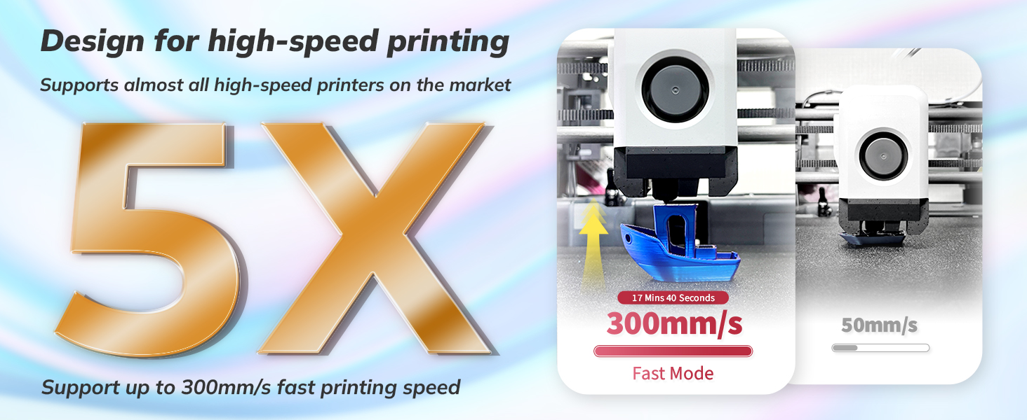 PLA Filament 1.75mm 3D Printer filaments High Speed PLA Filament 1.75mm