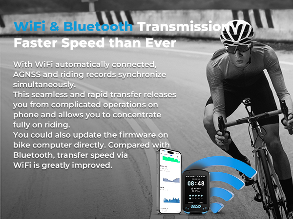 bike computer with wifi faster transmission