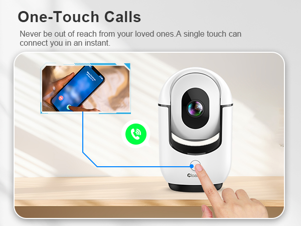 security cameras wireless indoor