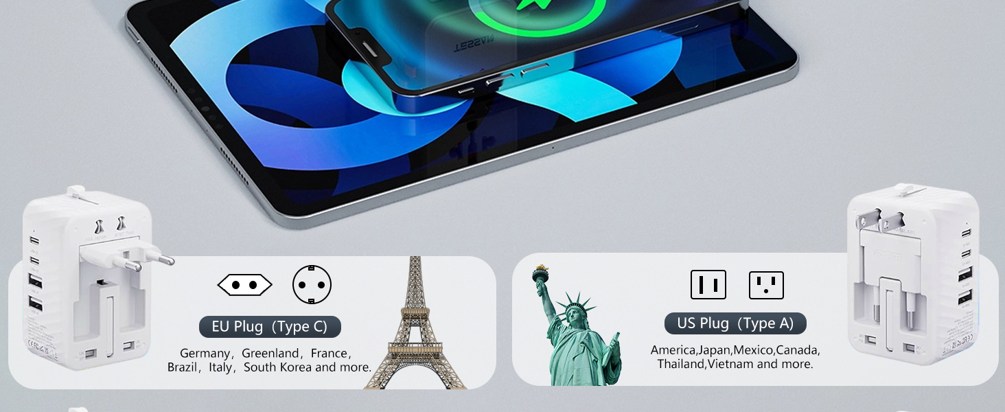 type c a eu us plug Germany Greenland France Brazil ltaly South Korea