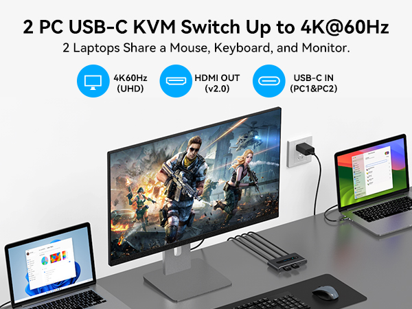 2 PC USB-C KVM Switch Up to 4K@60Hz
