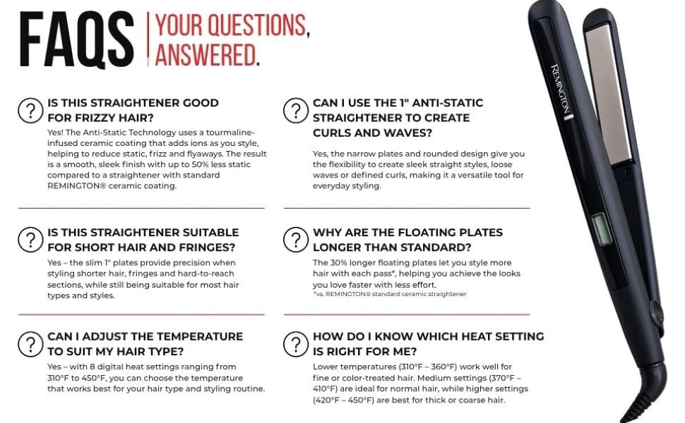 FAQs