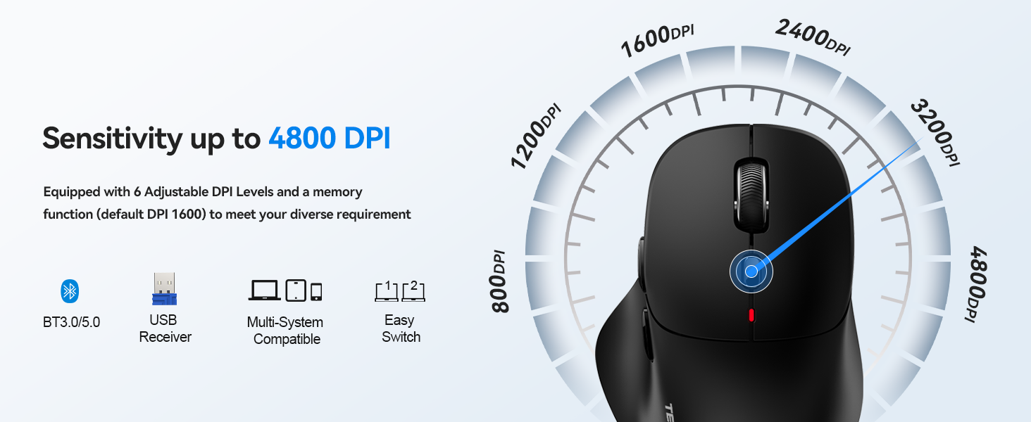 Text reads 'Sensitivity up to 4800 DPI'. Technical diagram or interface showing circular measurement indicators with precise markings and control settings.