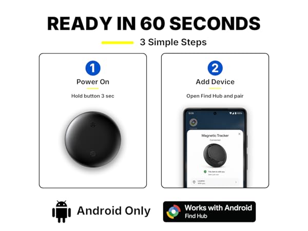 gps tracker for Vehicles