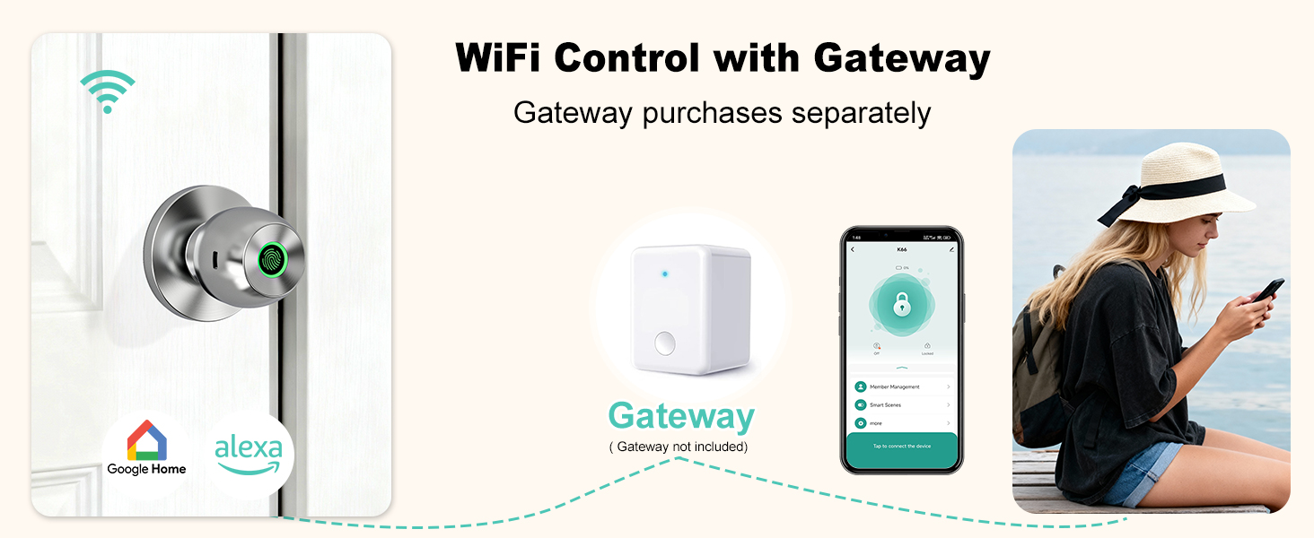 Smart Fingerprint Door Lock